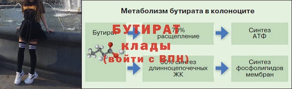 гидропоника Ладушкин